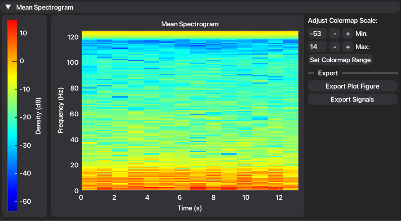 ../_images/mean_spec.png