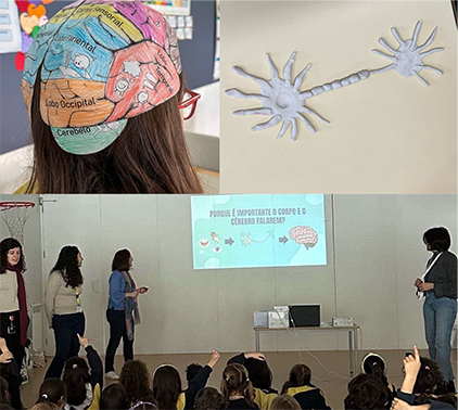 Brain Awareness Week